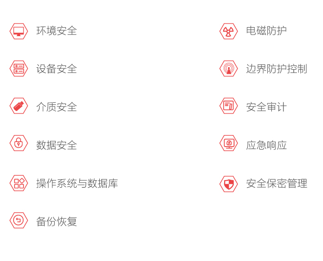 信息系統(tǒng)分級(jí).png